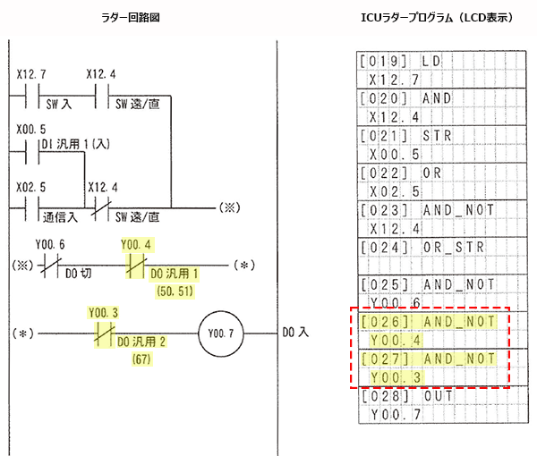 DBHの使える情報局 51、67動作時にマルチリレーの本体側で、投入できなくなりますか？