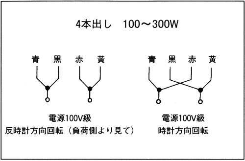 単相モータの接続方法を教えてください。